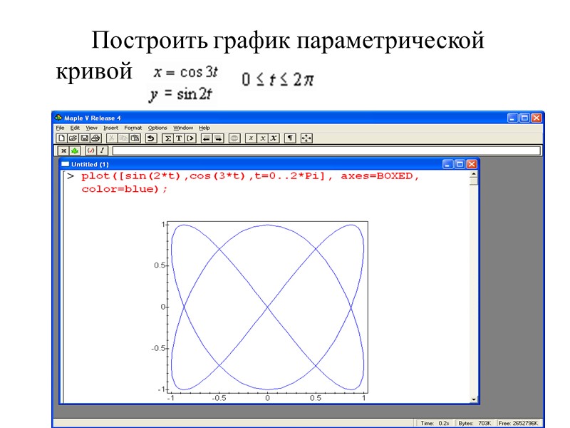 Построить график параметрической кривой